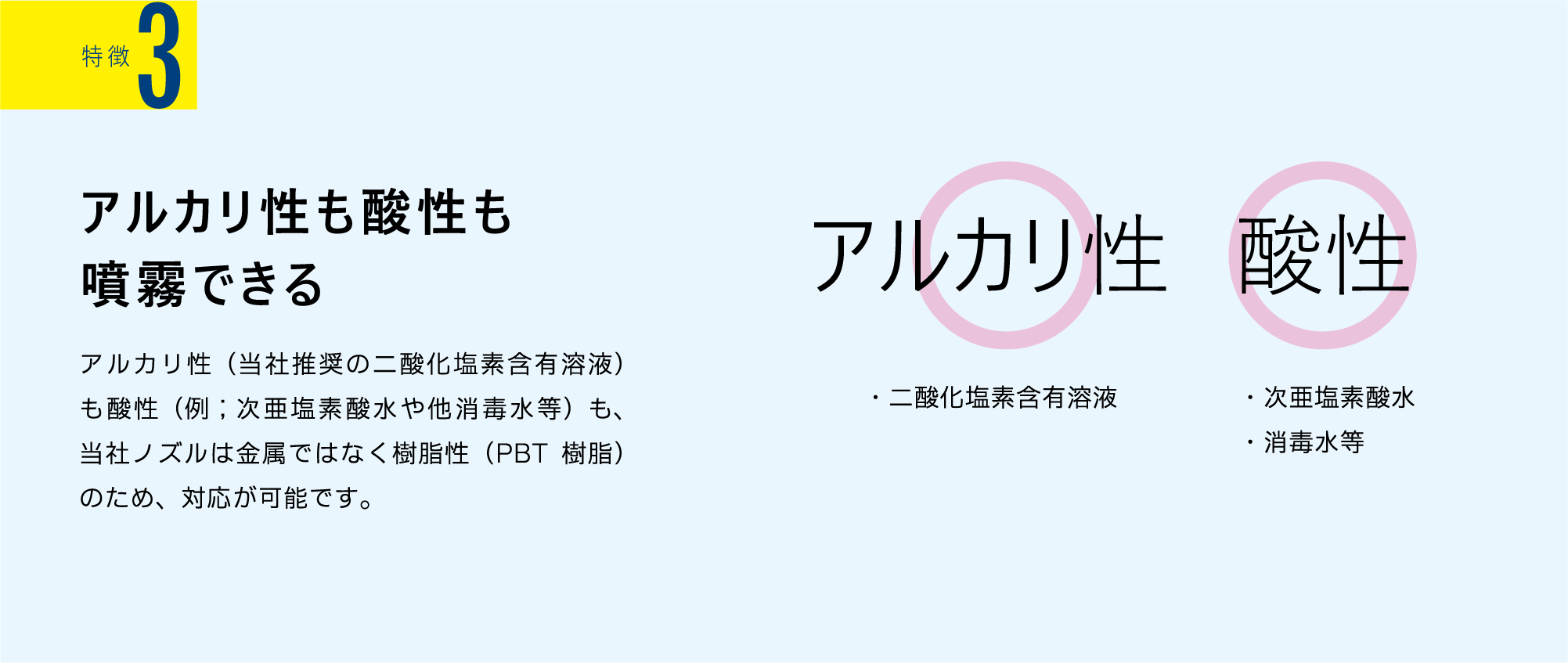 特徴3 アルカリ性も酸性も噴霧できる